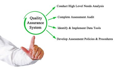 Adam Kalite Güvencesi Sistemine Alınıyor