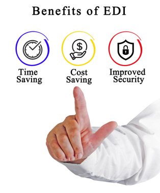  EDI 'nin faydaları (Elektronik Veri Değişimi 