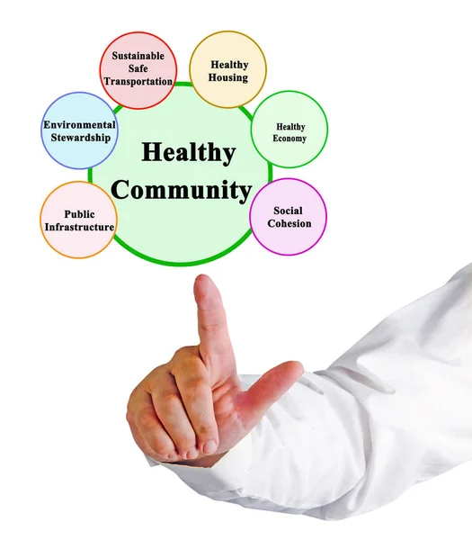 Seis Características Comunidade Saudável — Fotografia de Stock