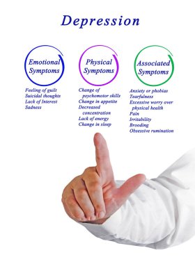 depresyon belirtileri sunan adam