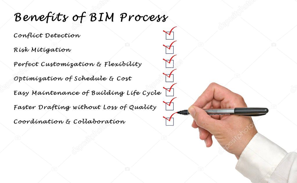  Seven Benefits of BIM Process