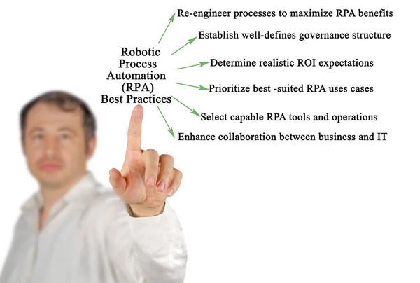 Migliori Pratiche Automazione Processo Robotizzata Rpa — Foto Stock