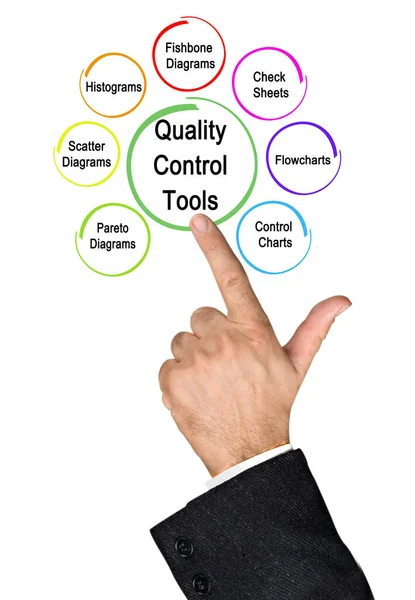 Seven Tools Quality Control —  Fotos de Stock