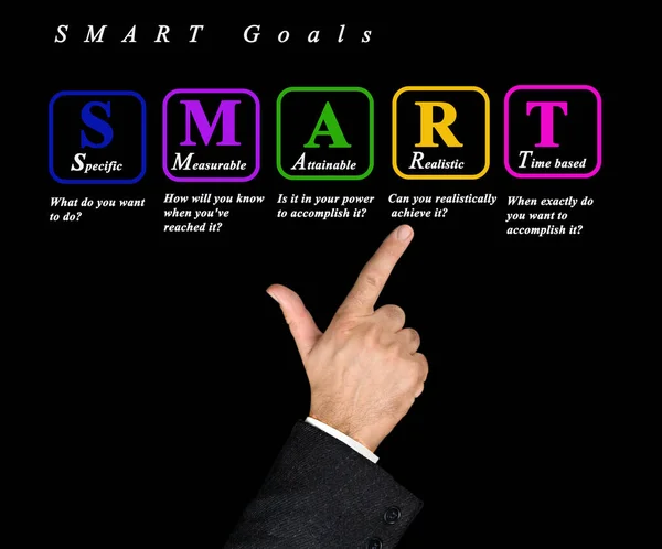 Man Presenting Six Smart Goals — стоковое фото