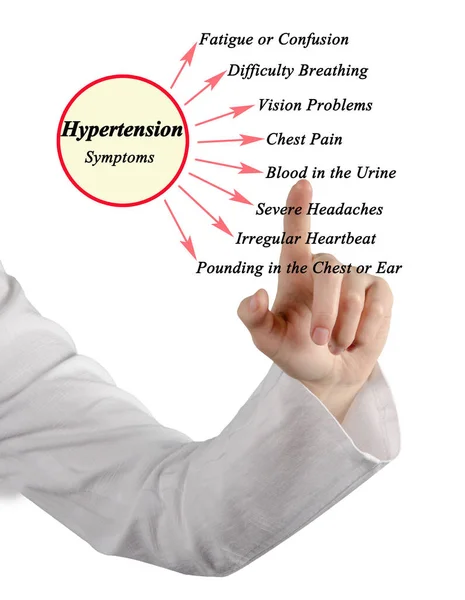 Presenting Eight Symptoms Hypertension — ストック写真