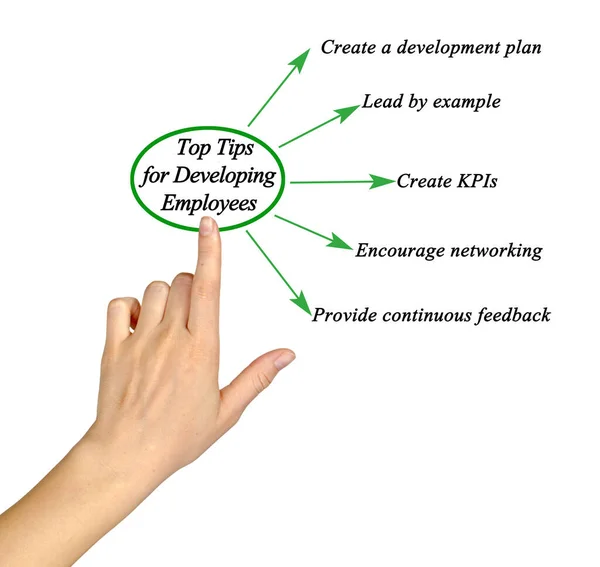 Top Tips Developing Employees — Foto de Stock