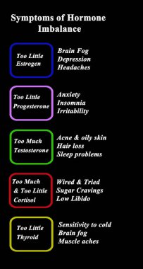 Hormon Dengesizliğinin Beş Belirtisi