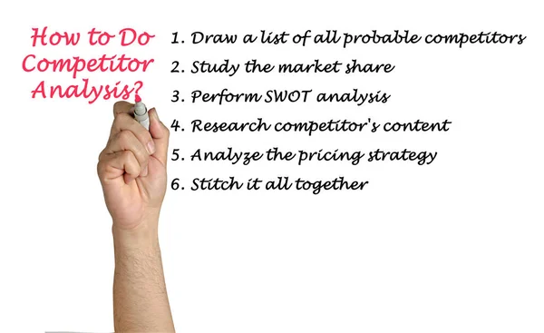 How Competitor Analysis — Foto Stock