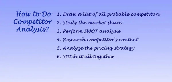 How to Do a Competitor Analysis