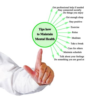 Tips how to Maintain Mental Health