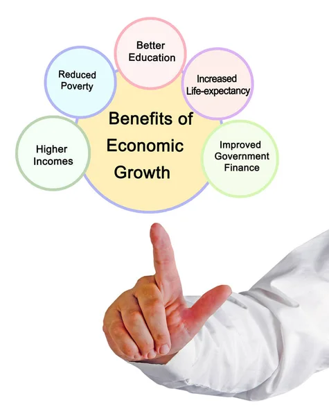 Five Benefits Economic Growth — Stock Photo, Image