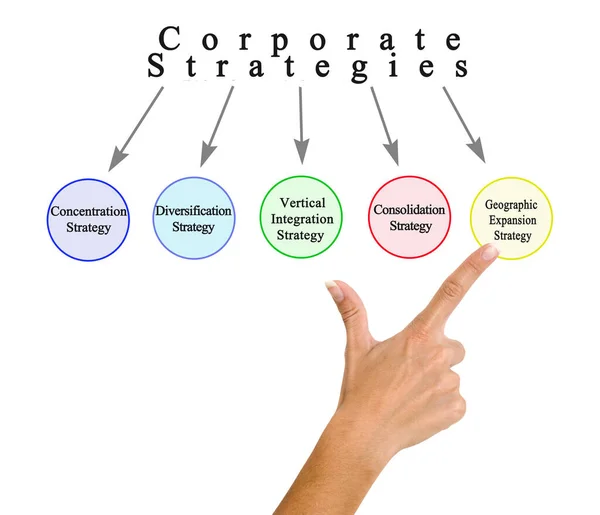 Mujer Presentando Cuatro Estrategias Corporativas — Foto de Stock