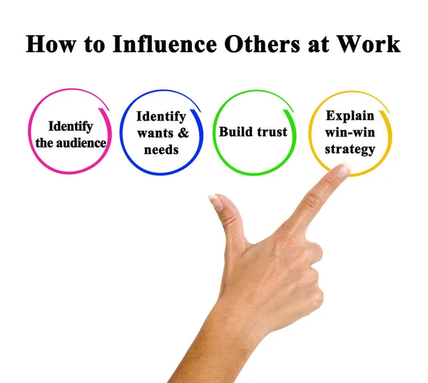仕事で他の人に影響を与える方法 — ストック写真
