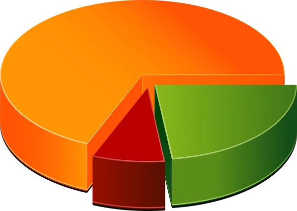 Wykres kołowy — Wektor stockowy