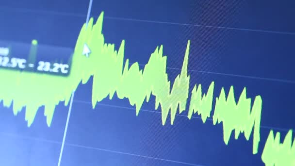 Internet webes diagram a led-kijelző — Stock videók