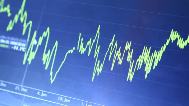 Internet webes diagram a led-kijelző — Stock videók