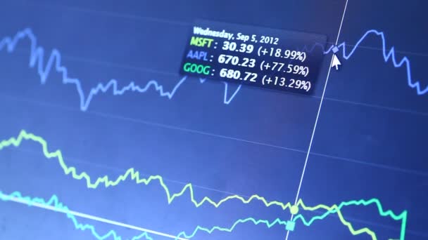 Gráfico da Internet — Vídeo de Stock