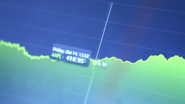 Gráfico web de Internet — Vídeo de stock