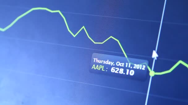 Gráfico web da Internet na tela LED — Vídeo de Stock