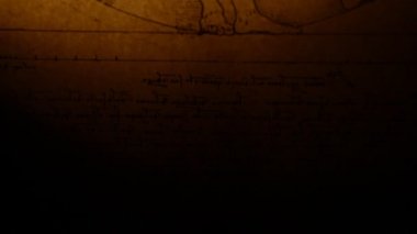 Vitruvius Adamı leonardo da Vinci'nin 1492 den tarafından