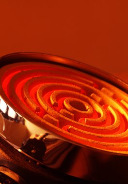 Coil Isıtma