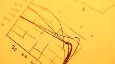 matematiksel arkaplan