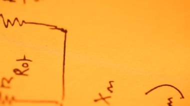 matematiksel arkaplan