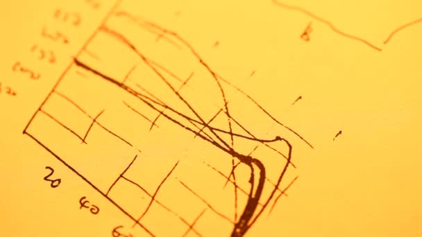 contexte mathématique