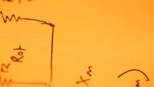 contexte mathématique