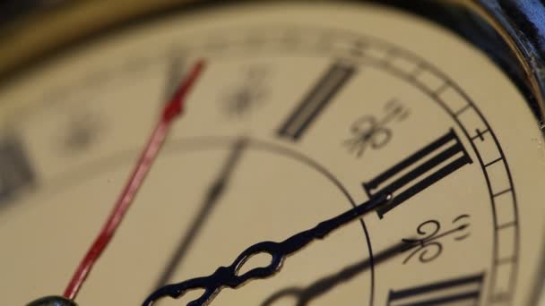 Horloge fermer les images 