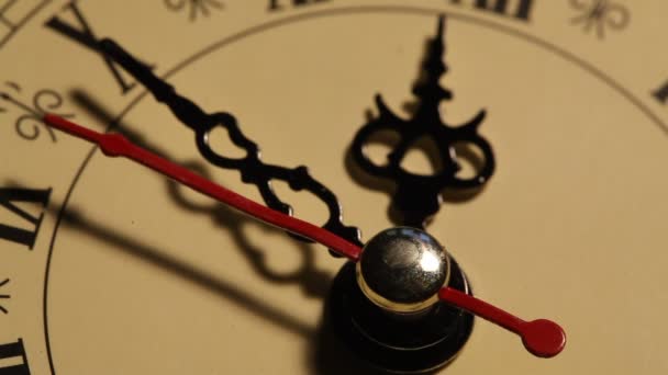 Horloge fermer les images 