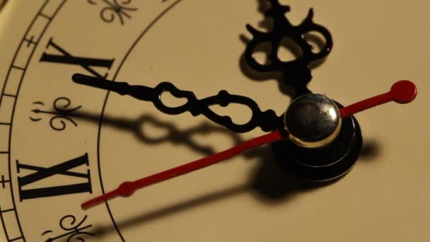 Horloge fermer les images 