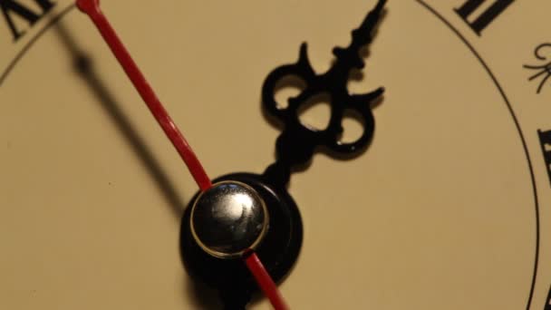 Horloge fermer les images 