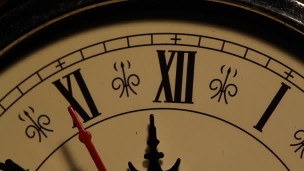 Horloge fermer les images 