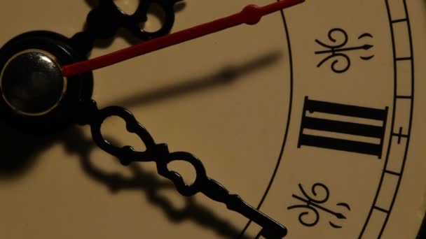 Horloge fermer les images 