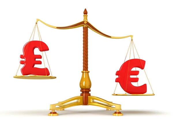 Euro outweighs pound sterling on scales. — Stock Photo, Image
