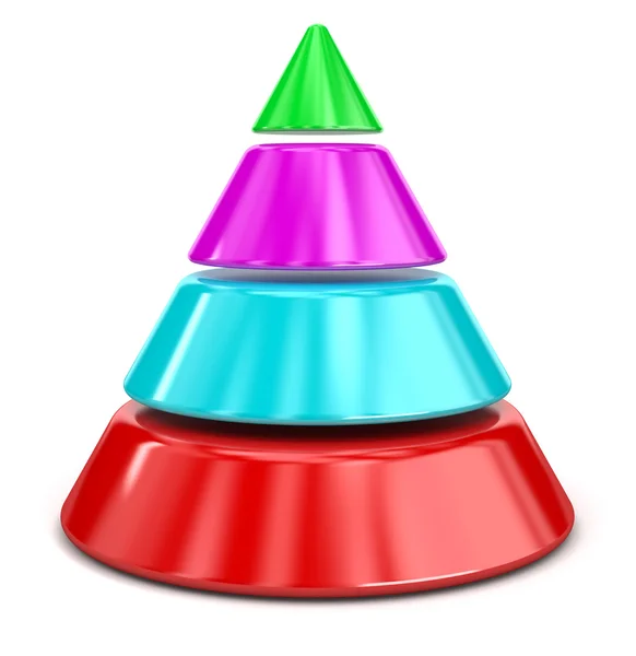 Cone Chart — Stock Photo, Image