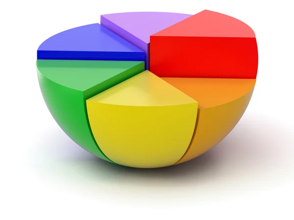 Kuchendiagramm — Stockfoto