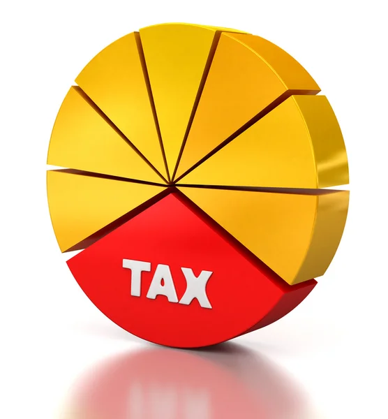 Tax Pie Chart — Stock Photo, Image