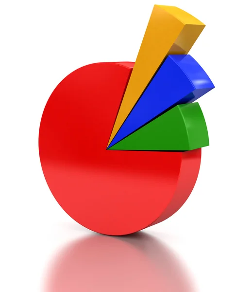 Gráfico da torta — Fotografia de Stock