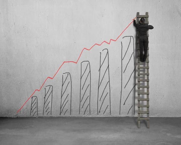 Man on ladder drawing growing red trend — Stock Photo, Image