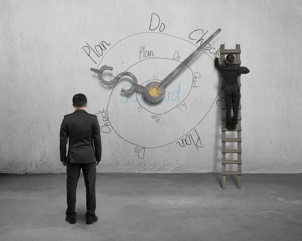 PDCA boucle infinie doodle avec aiguilles d'horloge et hommes d'affaires — Photo