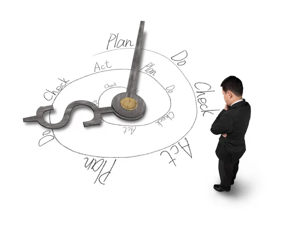Businessman facing clock hands with PDCA loop doodles — Stock Photo, Image