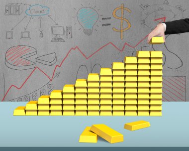 yığın altın Bar Masası 