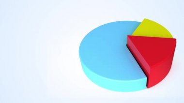 Ölçekleme canlandırması