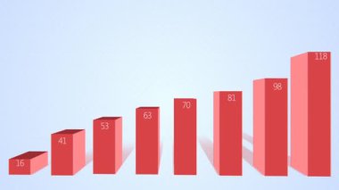 grafik döngü animasyon gibi düğmesi