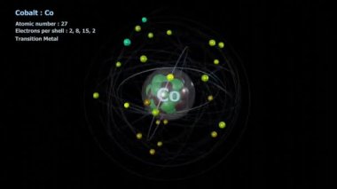 Kobalt Atomu, 27 elektron ile siyah üzerinde sonsuz yörüngesel dönüş