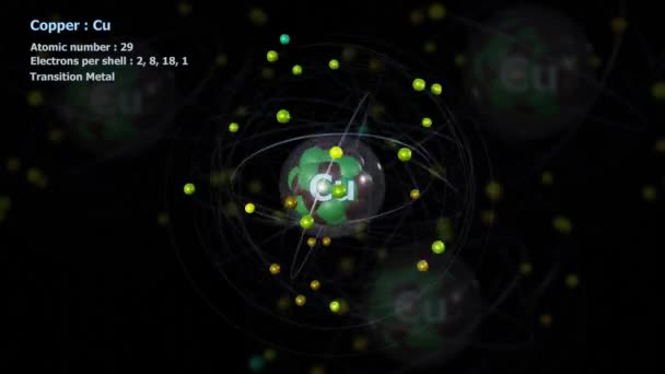 原子と無限の軌道回転で29電子を有する銅の原子 — ストック動画