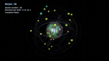 Nickel Atomu, 28 Elektron ile siyah üzerinde sonsuz yörüngede dönüyor.