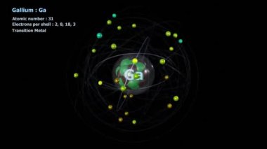 Atom of Gallium with 31 Electrons in infinite orbital rotation with a black background